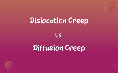 why creep occurs at high temperatures|dislocation creep vs diffusion.